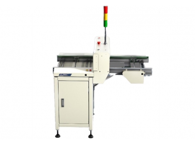 翻轉(zhuǎn)軌道